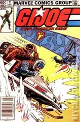 Variant Cover for G.I. Joe: A Real American Hero #11