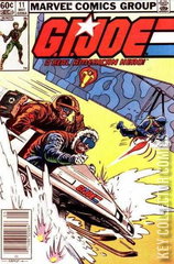 Variant Cover for G.I. Joe: A Real American Hero #11