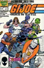 Cover for G.I. Joe Order of Battle, The #3