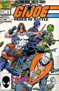 G.I. Joe Order of Battle, The #3
