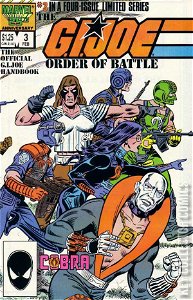 G.I. Joe Order of Battle, The #3