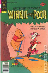 Winnie The Pooh