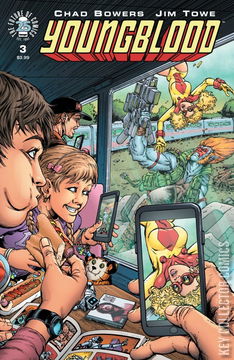 Variant Cover for Youngblood #3