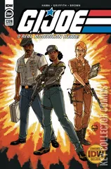 Variant Cover for G.I. Joe: A Real American Hero #284