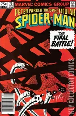 Variant Cover for Peter Parker: The Spectacular Spider-Man #79