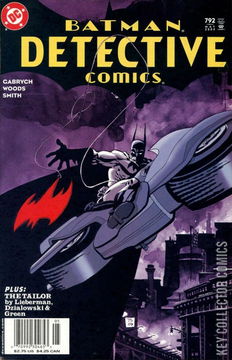 Variant Cover for Detective Comics #792