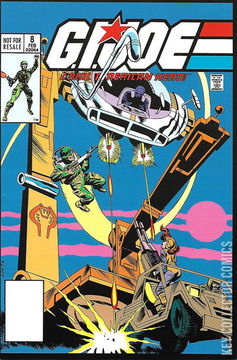 Variant Cover for G.I. Joe: A Real American Hero #8