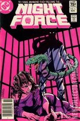Variant Cover for Night Force #4