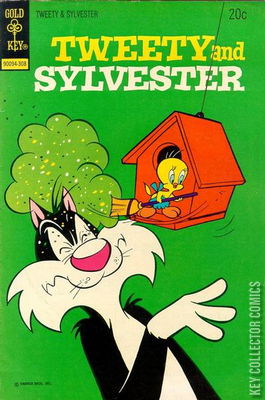 Tweety & Sylvester