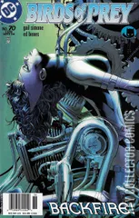 Variant Cover for Birds of Prey #70