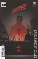 Variant Cover for Daredevil #8