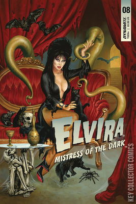Elvira: Mistress of the Dark
