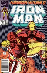 Variant Cover for Iron Man #261