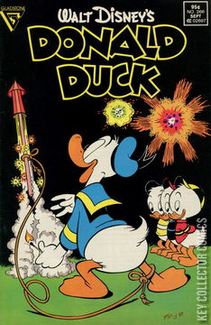 Variant Cover for Donald Duck #266