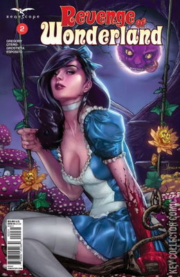 Revenge of Wonderland