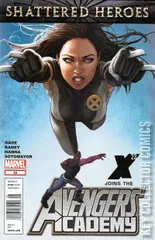 Variant Cover for Avengers Academy #23