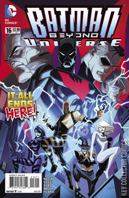 Batman Beyond Universe