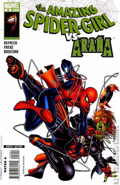 Variant Cover for Amazing Spider-Girl, The #19