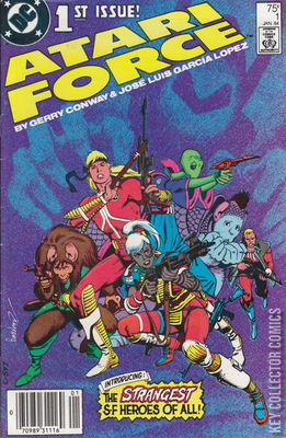 Atari Force