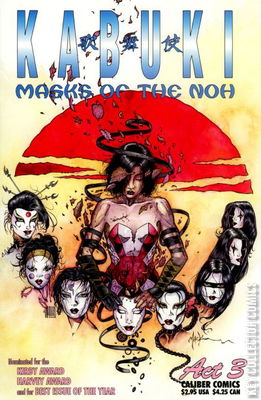 Kabuki Masks of the Noh