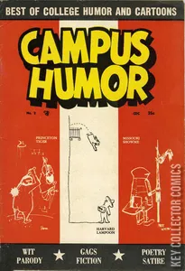 Campus Humor #2