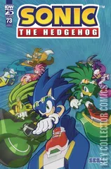 Variant Cover for Sonic the Hedgehog #73