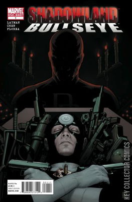 Shadowland: Bullseye