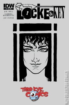 Variant Cover for Locke and Key: Alpha #1