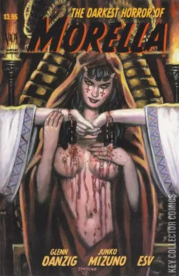 Darkest Horror of Morella