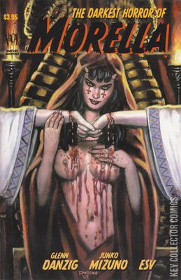 Darkest Horror of Morella