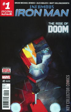 Variant Cover for Infamous Iron Man #1