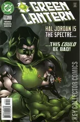 Cover for Green Lantern #119