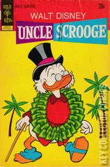 Variant Cover for Walt Disney's Uncle Scrooge #101