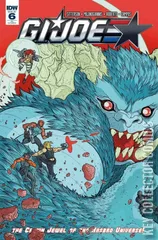 Variant Cover for G.I. Joe #6