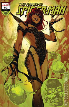 Variant Cover for Amazing Spider-Man #82