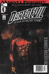 Variant Cover for Daredevil #31