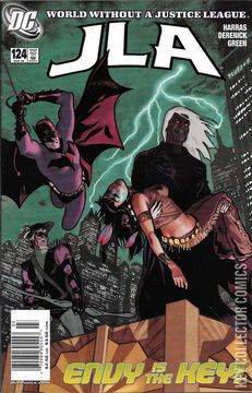 Variant Cover for JLA #124