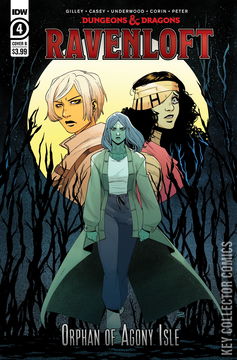 Variant Cover for Dungeons & Dragons: Ravenloft - Orphan of Agony Isle #4