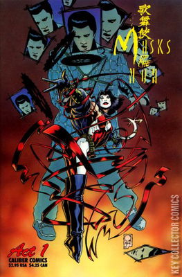 Kabuki Masks of the Noh