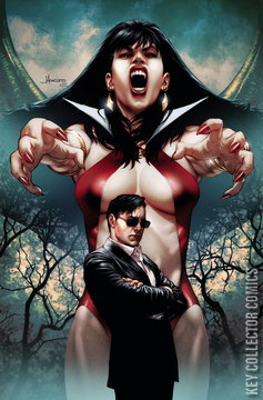 Variant Cover for Vampirella: Dracula Rage #2