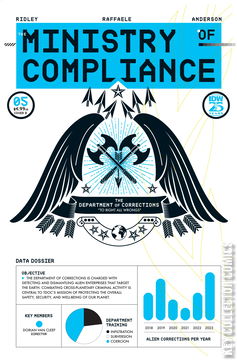 Variant Cover for Ministry of Compliance #5
