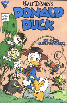 Variant Cover for Donald Duck #254
