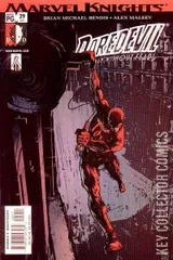 Cover for Daredevil #29