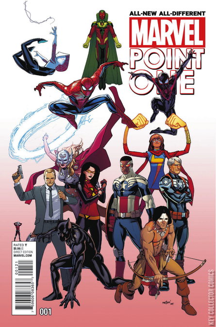 Cover art for All-New, All-Different Marvel Point One #1 