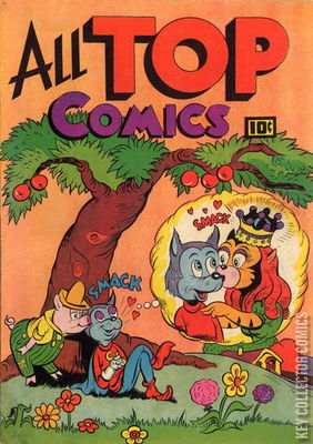 All Top Comics