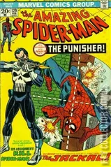 Variant Cover for Amazing Spider-Man #129