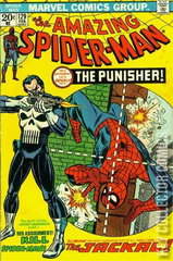 Variant Cover for Amazing Spider-Man #129