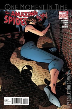 Variant Cover for Amazing Spider-Man #640