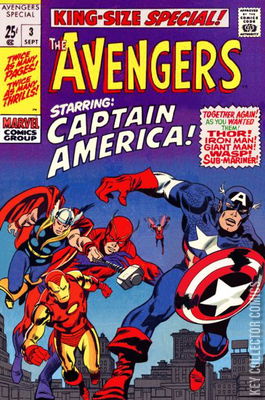 Avengers Annual