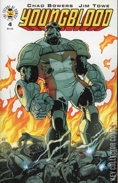 Variant Cover for Youngblood #4